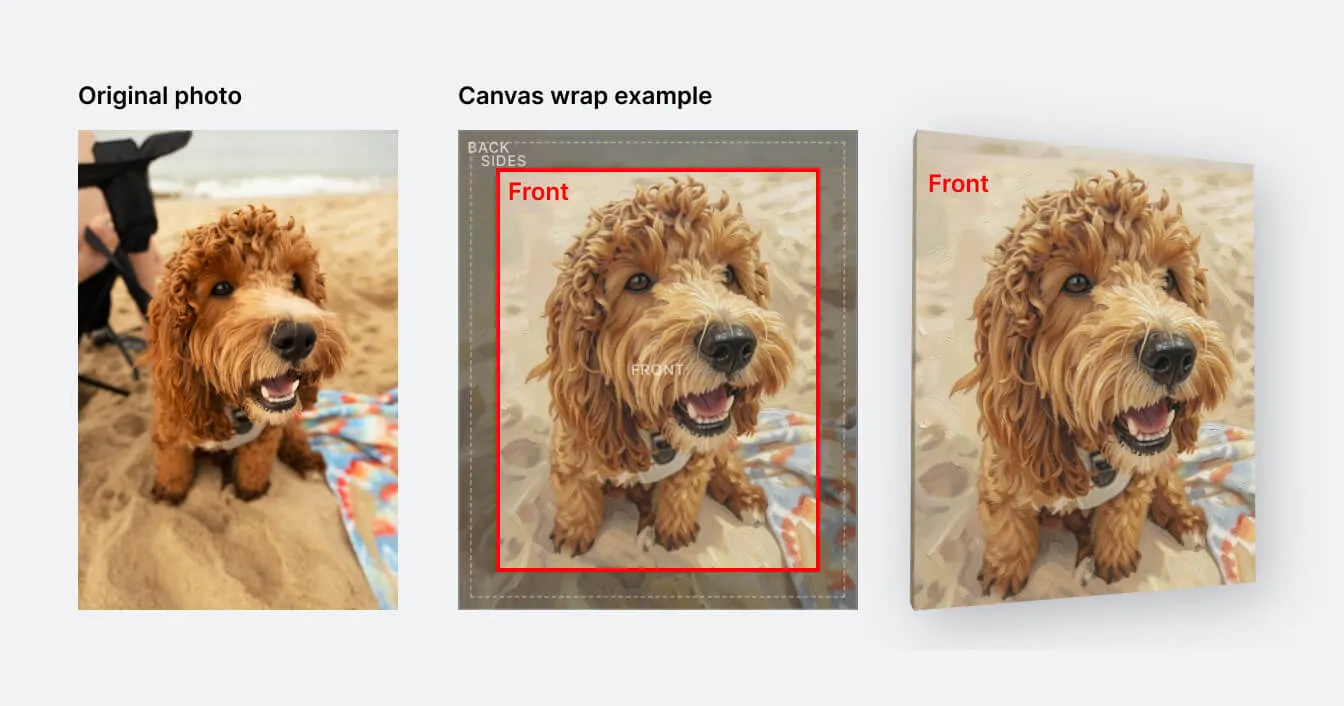 Original photo compared to canvas wrap front zone and final stretched result