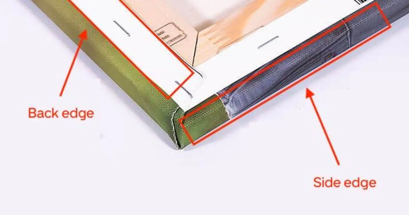 Canvas frame showing back edge and side edge wrap areas